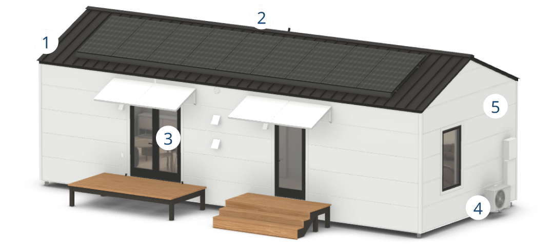 Net Zero Energy